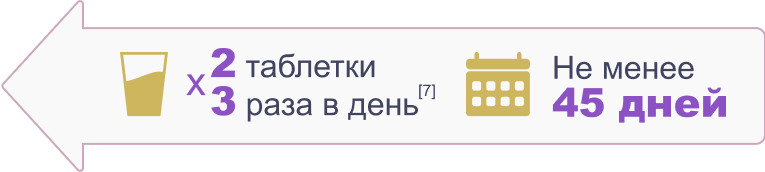 таблетки